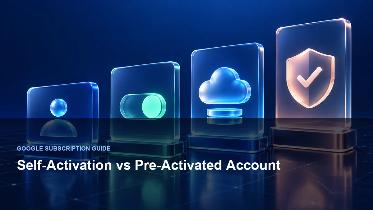Two account cards showing self-activation and a pre-activated login